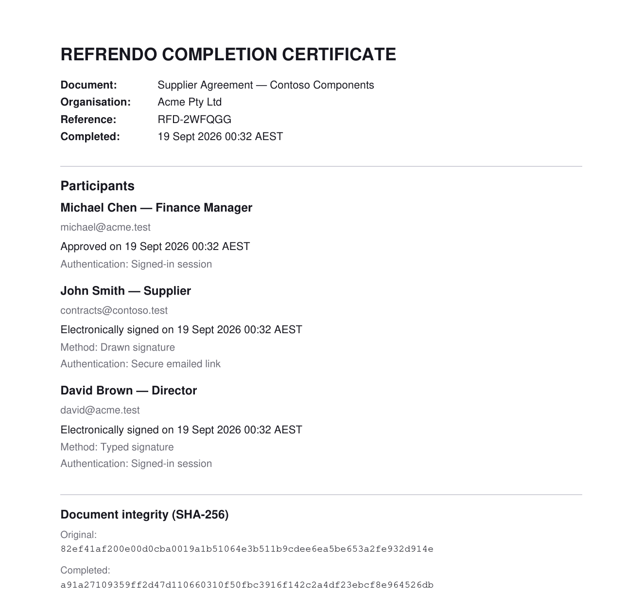 A Refrendo completion certificate: the document, organisation and reference; each participant with how and when they approved or signed and how they were identified; and SHA-256 fingerprints of the original and completed PDFs.